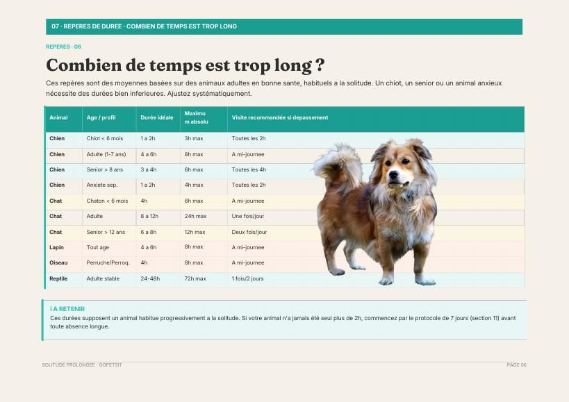Aperçu du guide, page 1